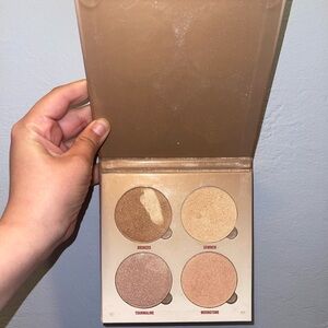 Anastasia Glow Kit